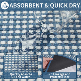 YDKGL absorbent kitchen runner protects floors from spills
