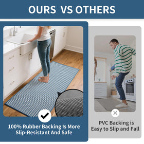 YDKGL kitchen mat is easy to clean with cold water rinse