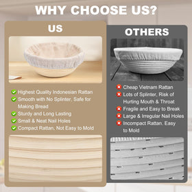 Yeatruojeet 10-inch banneton suitable for no-knead and Tartine-style bread