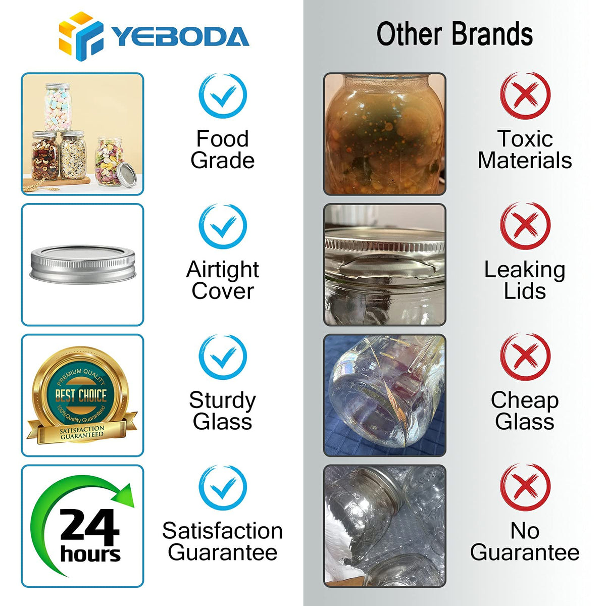 YEBODA jar for meal prep yogurt oats and snacks