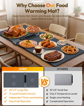 Yeeke warming mat energy-saving zonal heating reduces waste