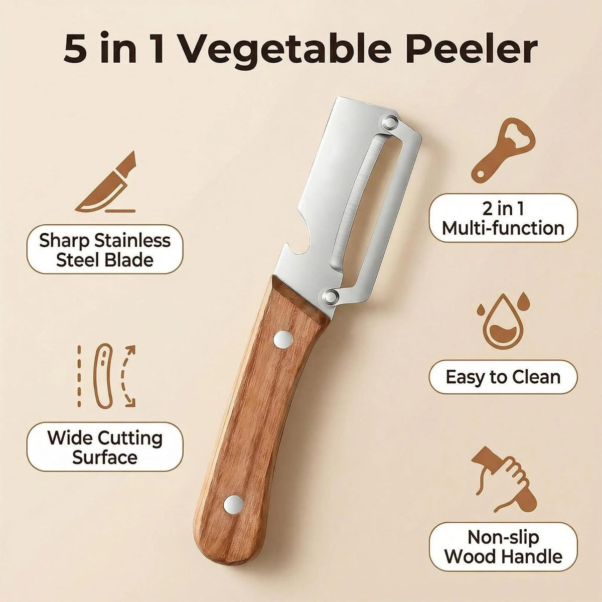 YellowRiver non-slip grip for secure peeling