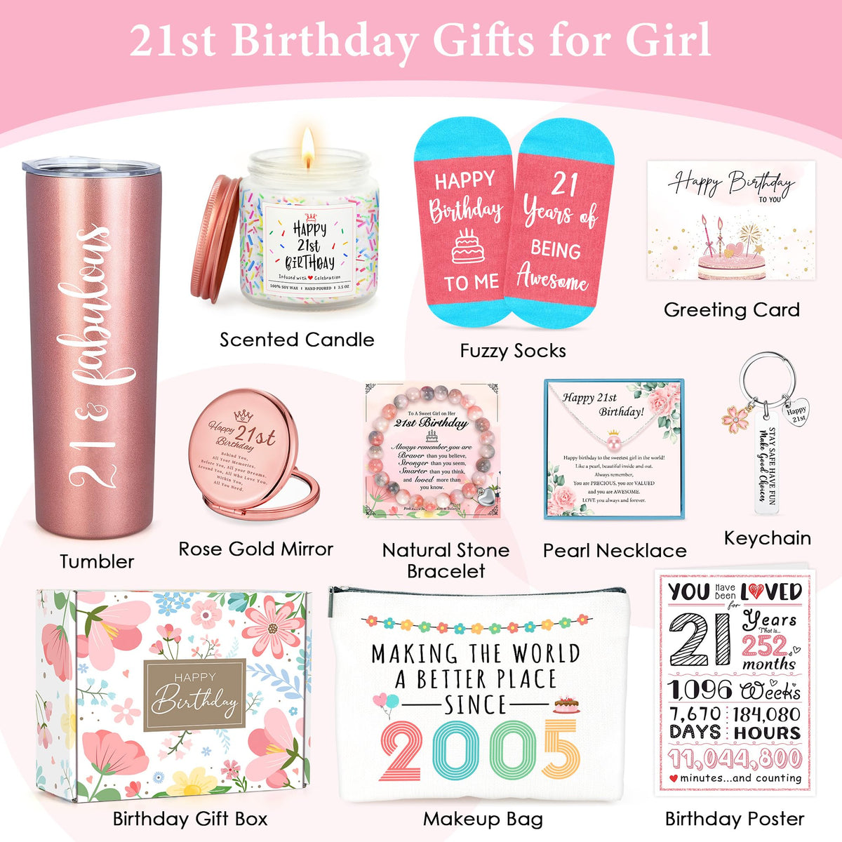 YENCHORN birthday card with thoughtful messages