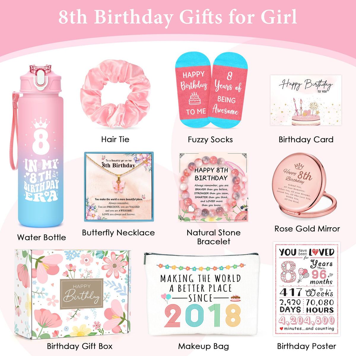 YENCHORN birthday poster brightens party decor and memories.