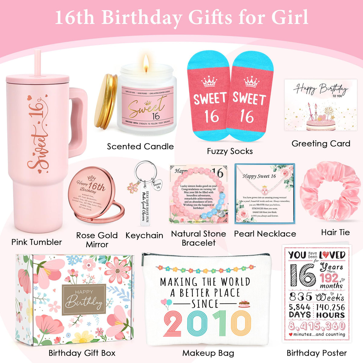 YENCHORN elegant gift box – premium packaging with no extra wrapping needed.