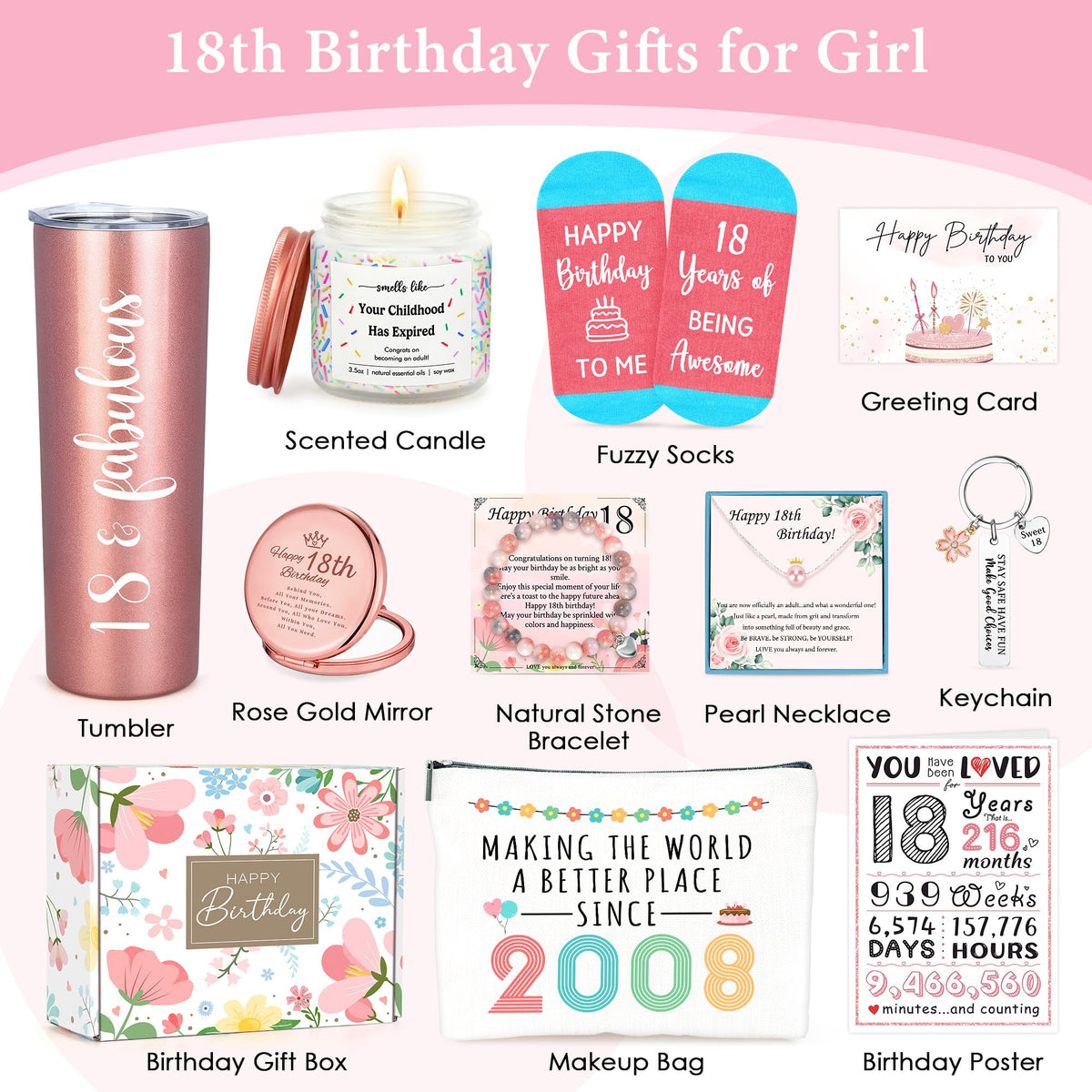YENCHORN heartfelt birthday card with personal messages