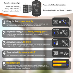 Yendse proofing box close-up highlights the LCD thermostat and precise temperature control