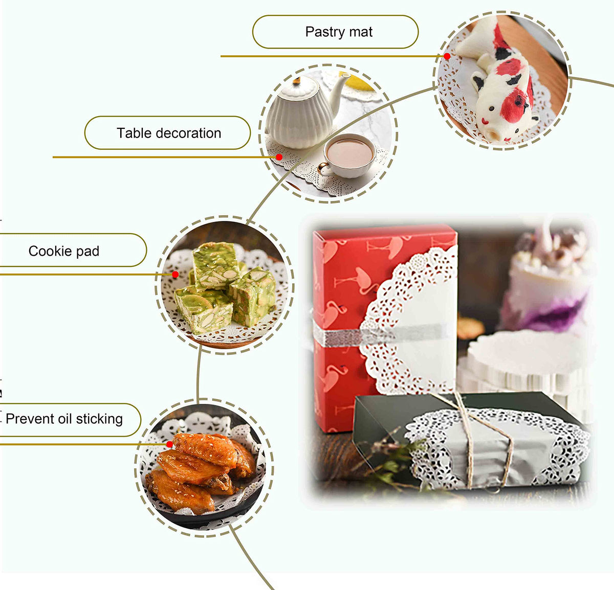 YESON rectangle placemats 30x40 cm ideal under cups and vases.