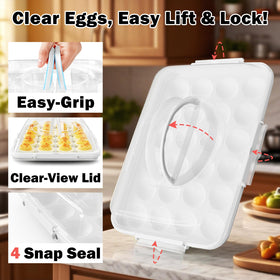 YETESON egg storage tray with transparent lids showcases content