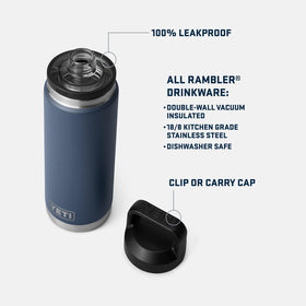 Close-up of Chug Cap showing quick half-turn access for sipping.