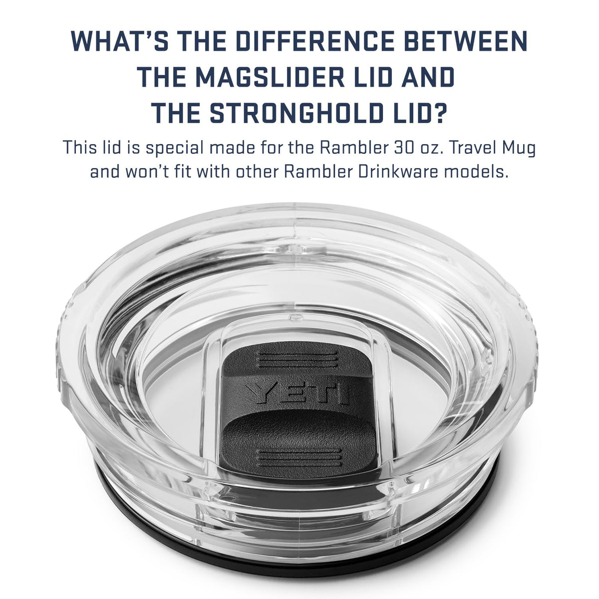 YETI Rambler Stronghold Lid compatibility closeup shows four hand-friendly placements.