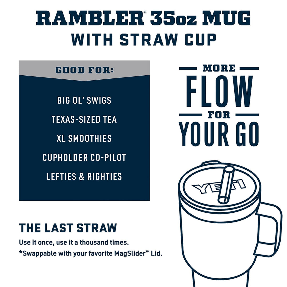YETI Rambler 35oz straw lid in navy, secure sipping outdoors