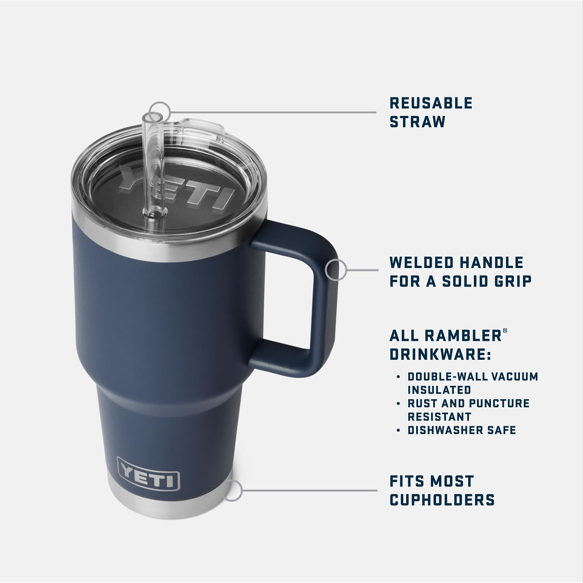 YETI Rambler 35 oz Straw Mug 2.0 in Royal Blue, top view, keeps drinks cold during commutes.