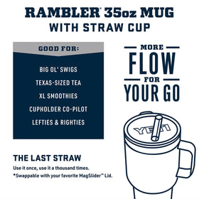 YETI Rambler 35 oz straw lid in seafoam, durable and secure for travel.