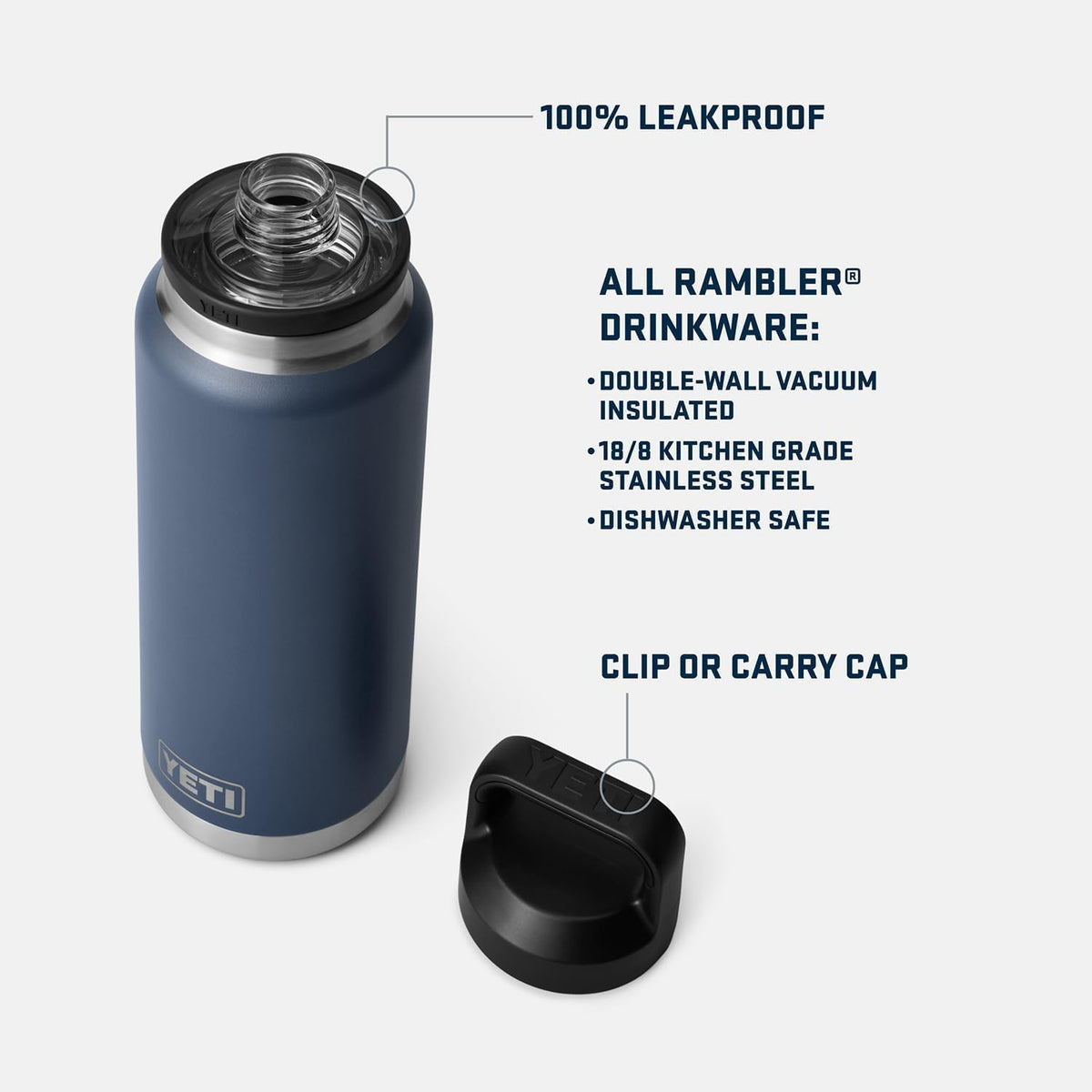 YETI Rambler 36 oz bottle with DuraCoat black finish resists wear