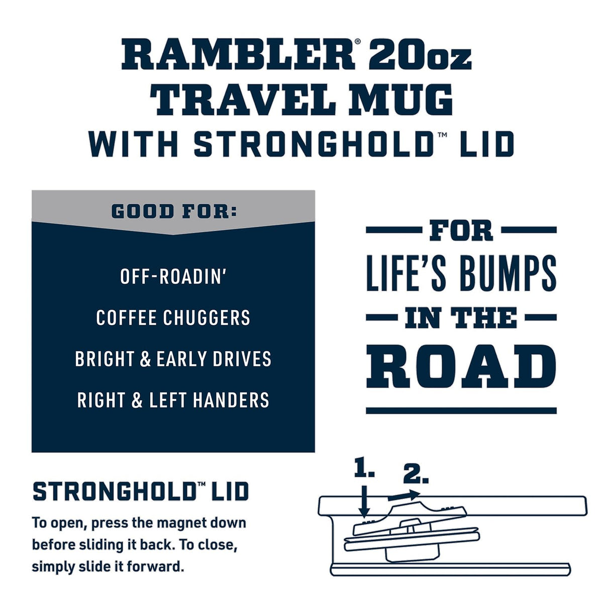 YETI Rambler Stronghold Lid close-up shows secure twist-on mechanism for spill-free sipping