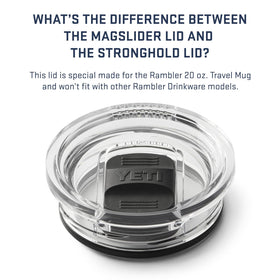 YETI Rambler Travel Mug Stronghold Lid compatibility note ensures proper fit