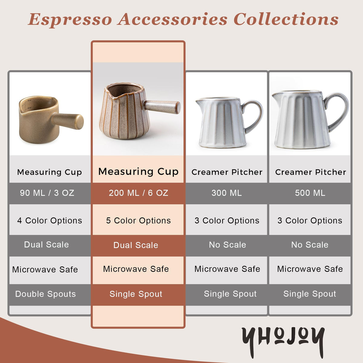 YHOJOY versatile kitchen tool for measuring and serving.
