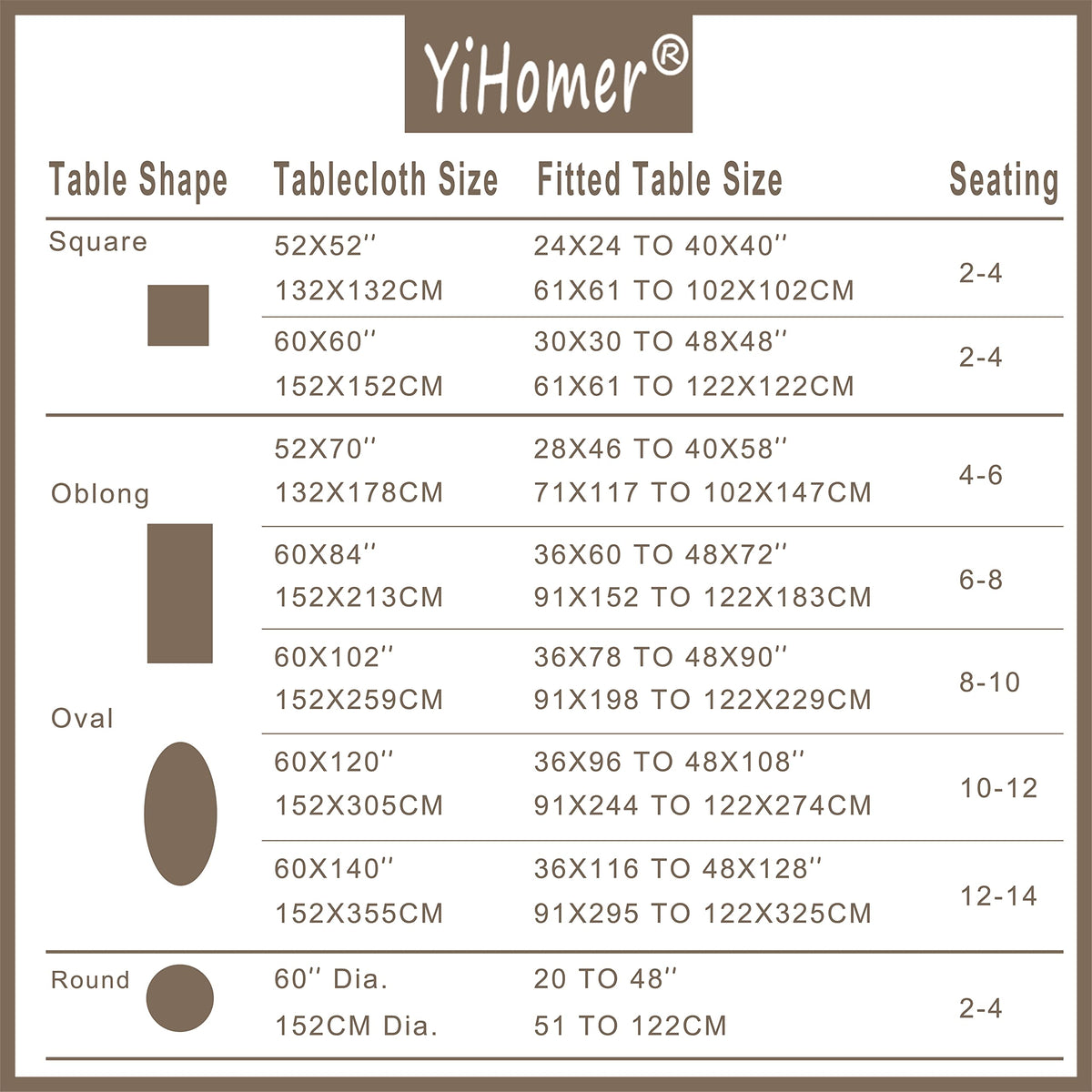 YiHomer Pastoral Round Tablecloth is machine washable for easy care