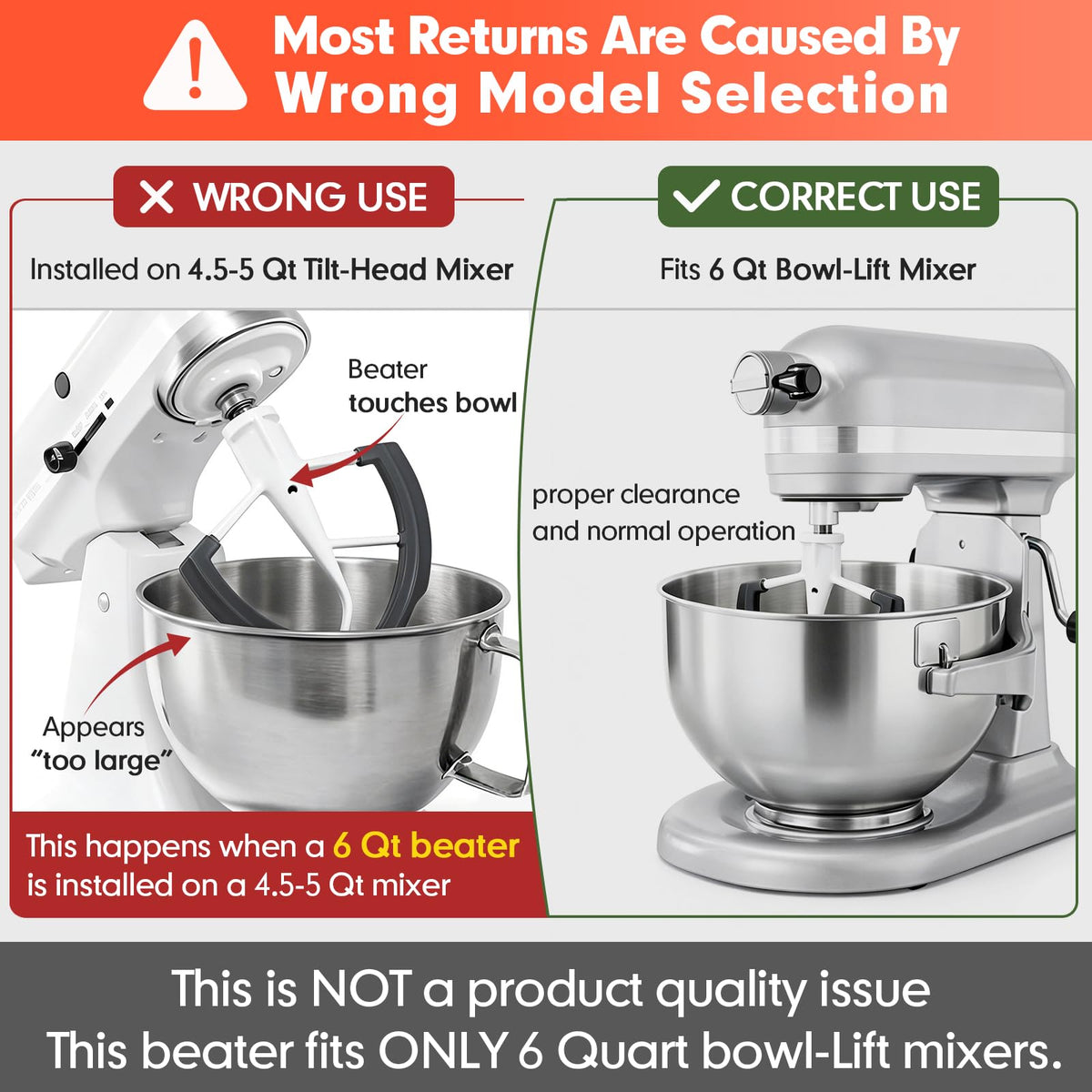 YIFOCUS coated metal frame ensures durable performance during daily baking tasks