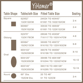 YiHomer Pastoral rectangle tablecloth in an indoor dining scene protecting surfaces