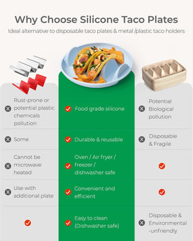 YIIYOUNG dishwasher-safe taco plates for quick cleanup