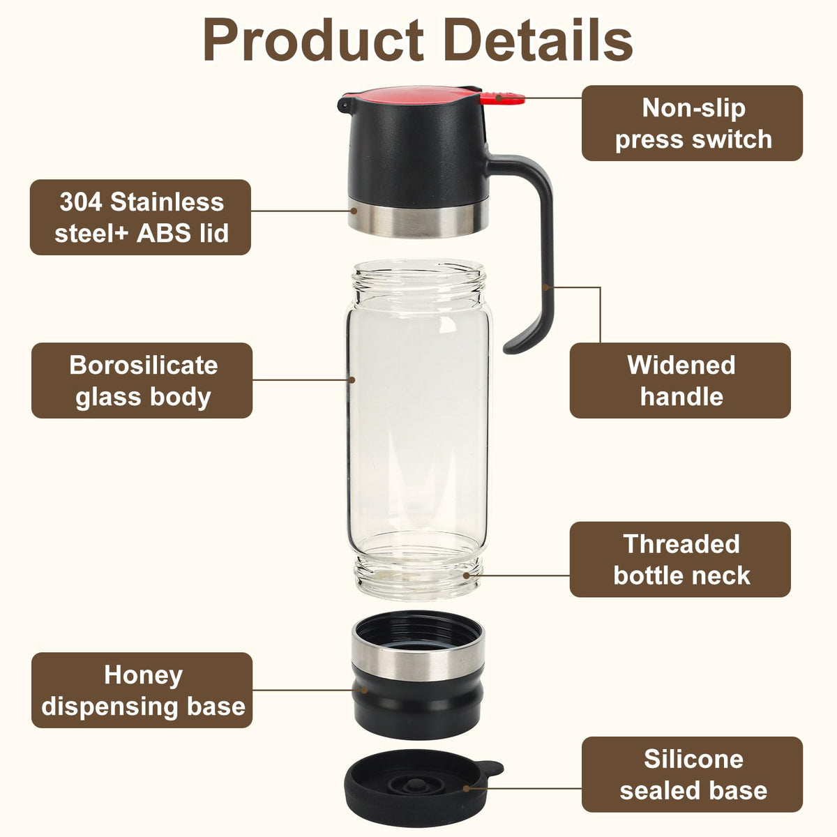 YIK TUNG food-grade glass and BPA-free materials for safe use.