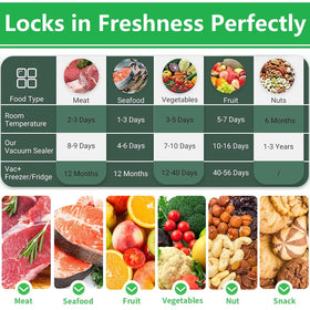 YILUFA1688 keeps contents fresher 2-3x longer when properly sealed.