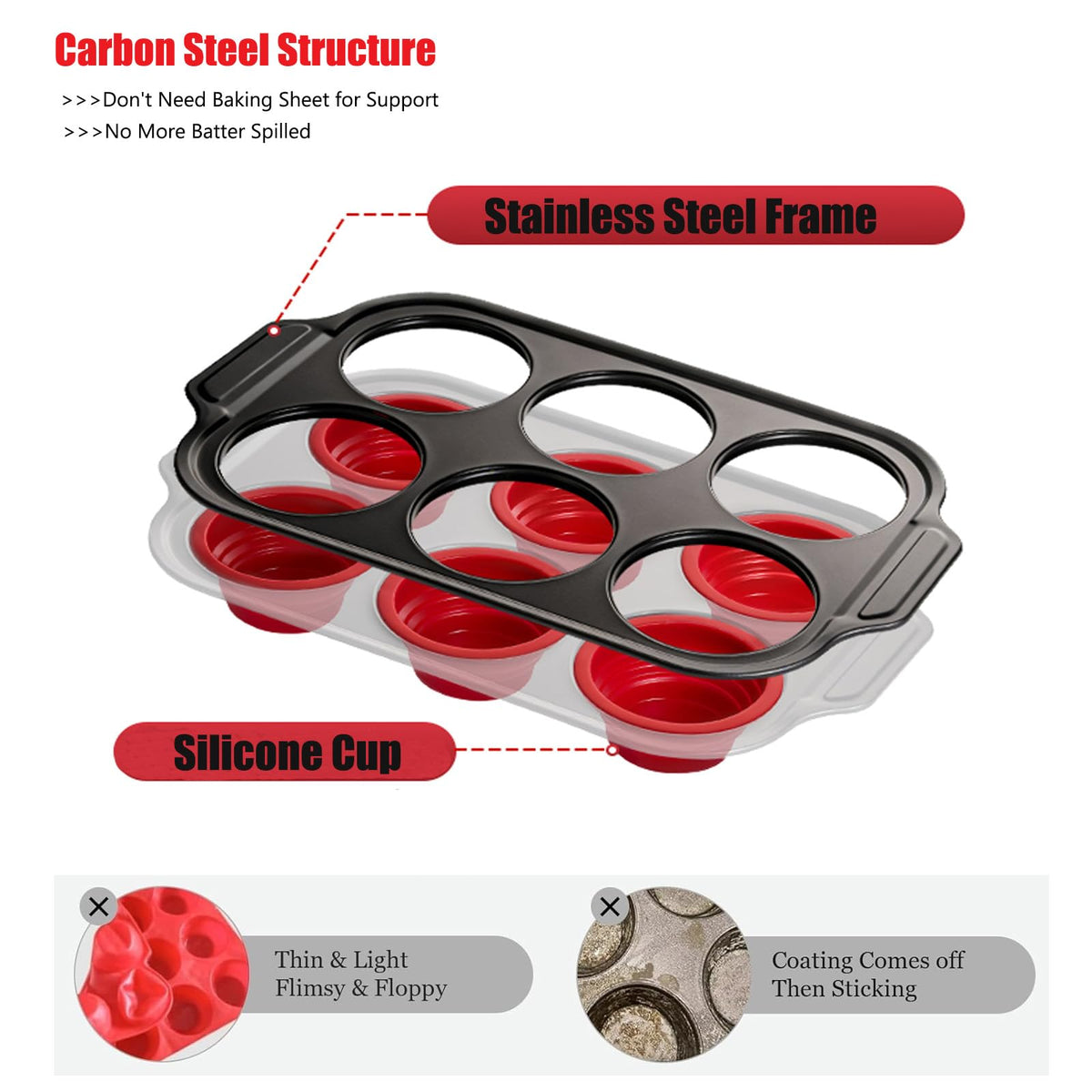 YiYeraio silicone muffin pan metal frame detail emphasizes stable baking.