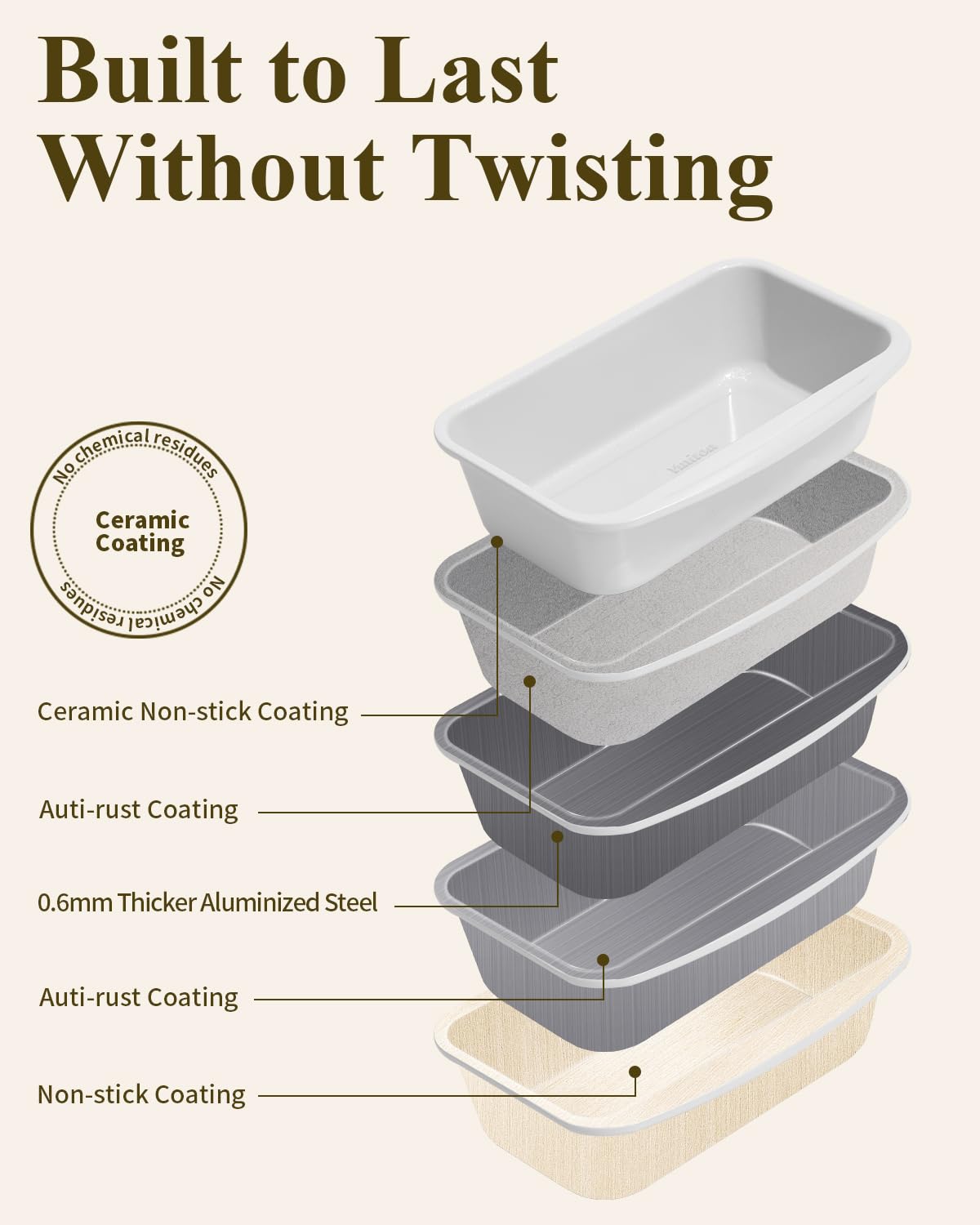 Ymiton oven-safe bread pan suitable up to 550°F for versatile baking