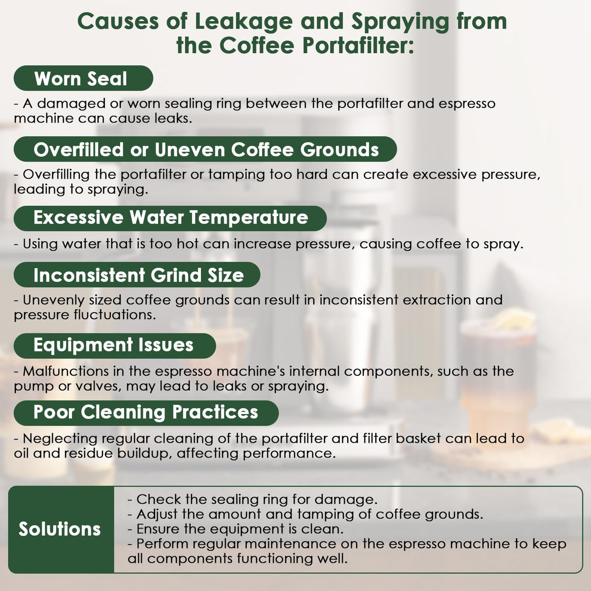 YMWVH grind-tip guidance image helps optimize extraction consistency