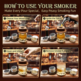Yodel gift-ready packaging for men, dads, or cocktail enthusiasts.