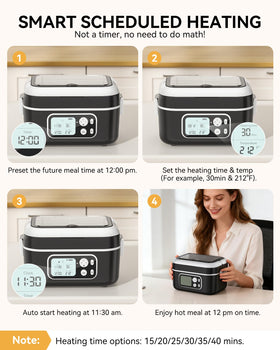 Yofidra smart reservation display lets you preheat to meal time.