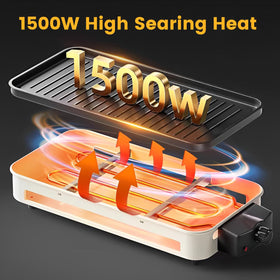 YOHAWJAN adjustable-temperature-control allows precise searing and even cooking.