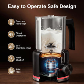 Two foam blenders for interchangeable textures with the Yoldcew frother.