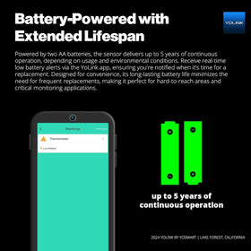 YoLink app alerts notify temperature changes and thresholds.
