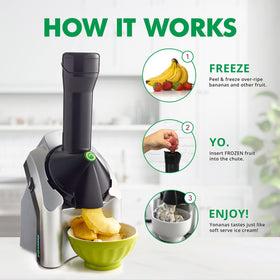 Yonanas dishwasher-safe parts enable easy cleanup after use.