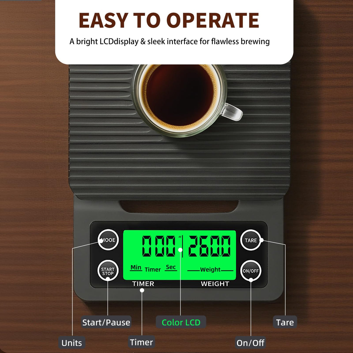 Yoncon packaging image shows ready-to-use kit