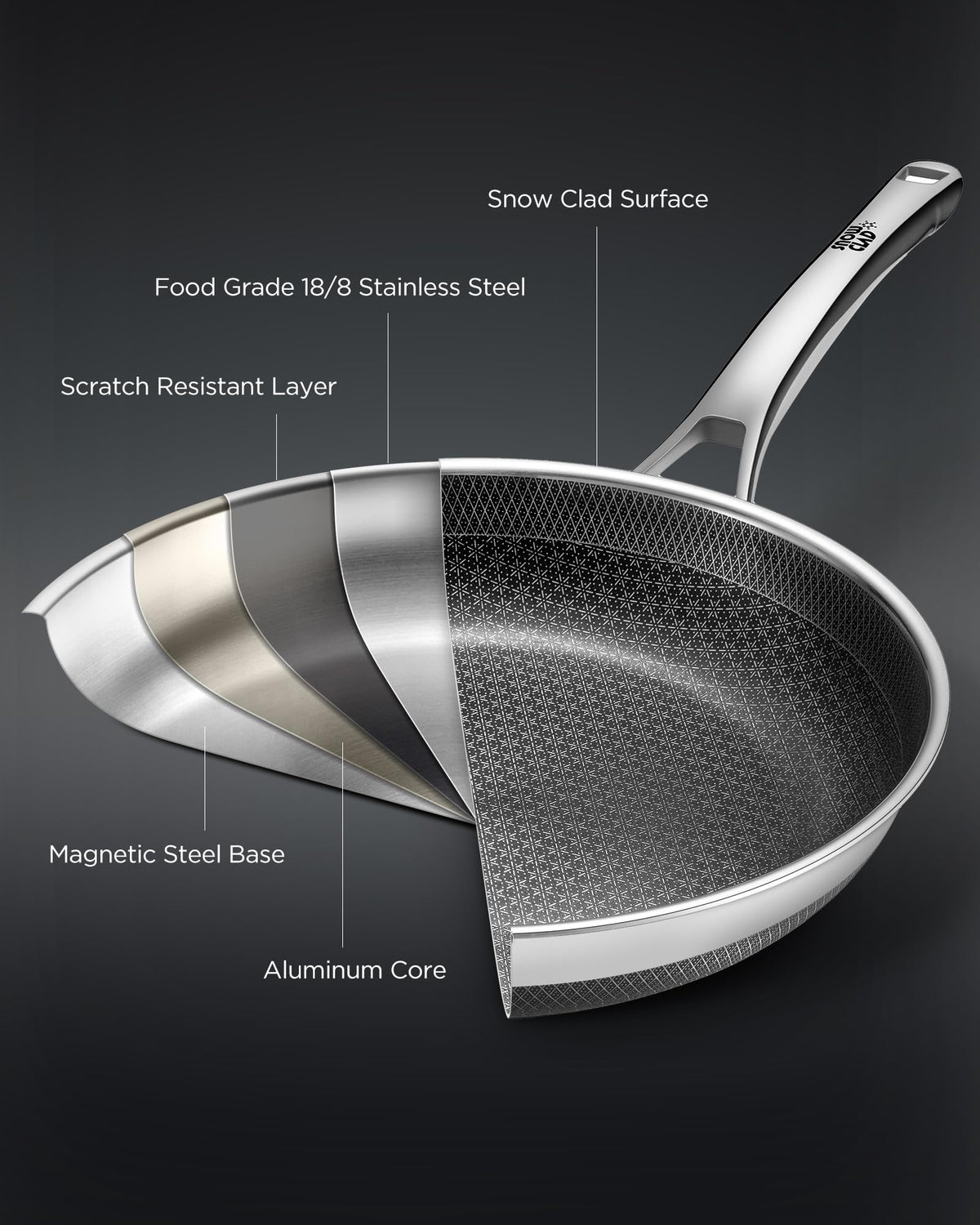 Yonida dishwasher-safe and oven-safe pans simplify cleanup and cooking