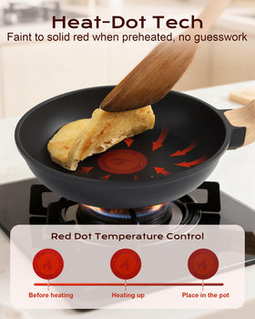 Yonida heat-dot color-change display signaling ideal cooking temperature.