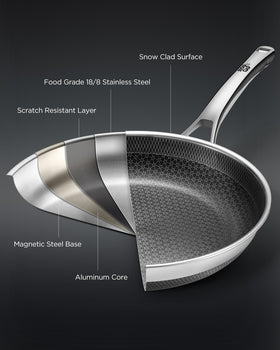 Yonida stainless steel tri-ply base pan provides quick, uniform heating.