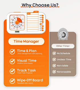 YOOLANSA chore chart whiteboard tracks chores and progress.