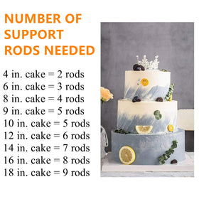 Yopay white cake dowel rod pack keeps extra rods handy while decorating