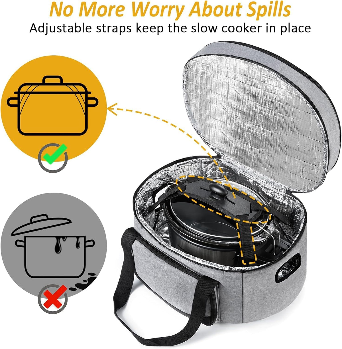 YOREPEK carrier interior panel secures crockpot with four strap holes for quick setup.