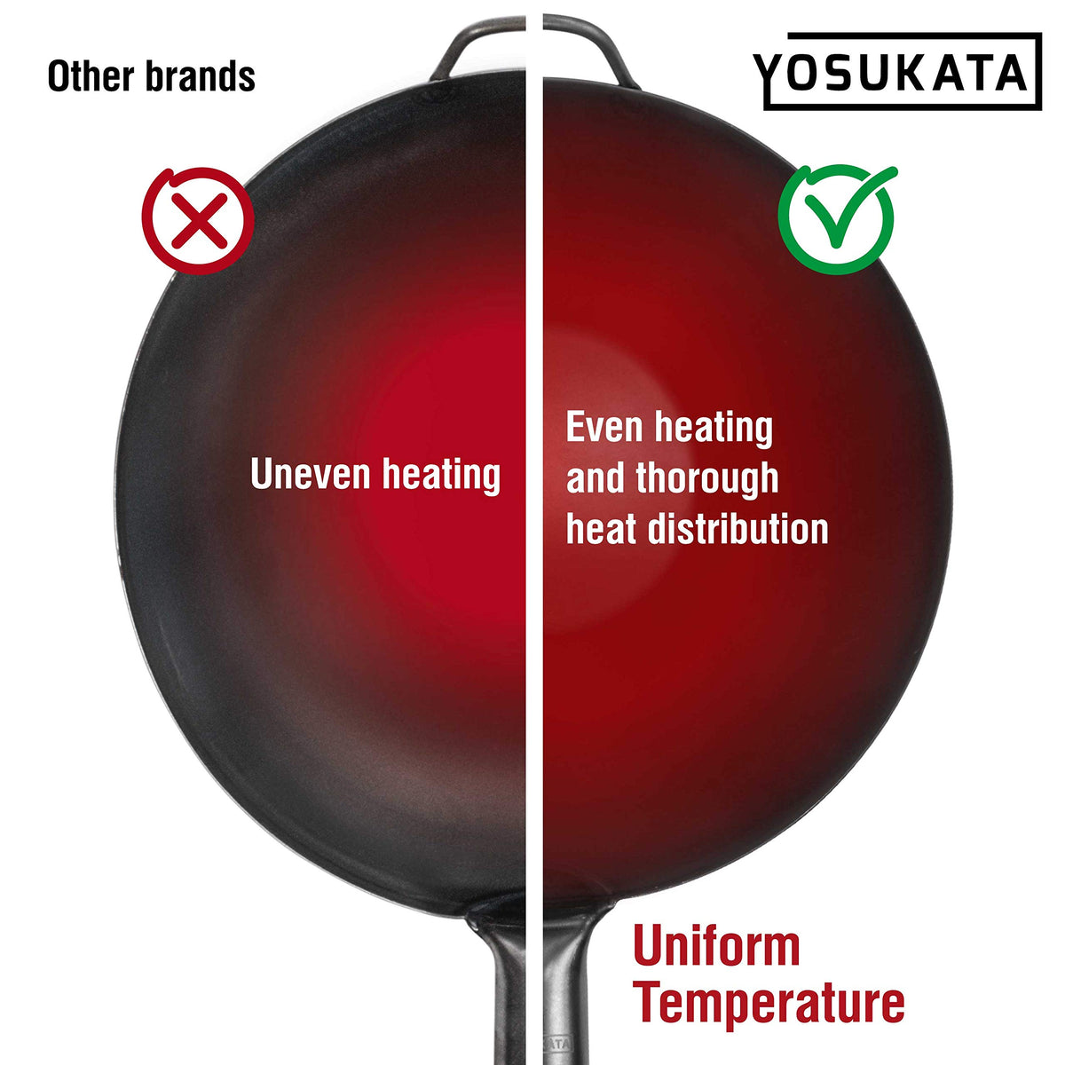 YOSUKATA 13.5-inch wok induction-compatible in use