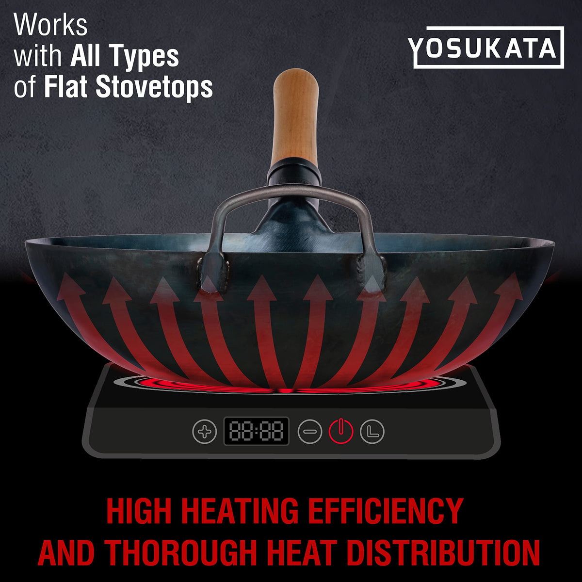 YOSUKATA deep wok supports stir-fry, braising, and frying with even heat.