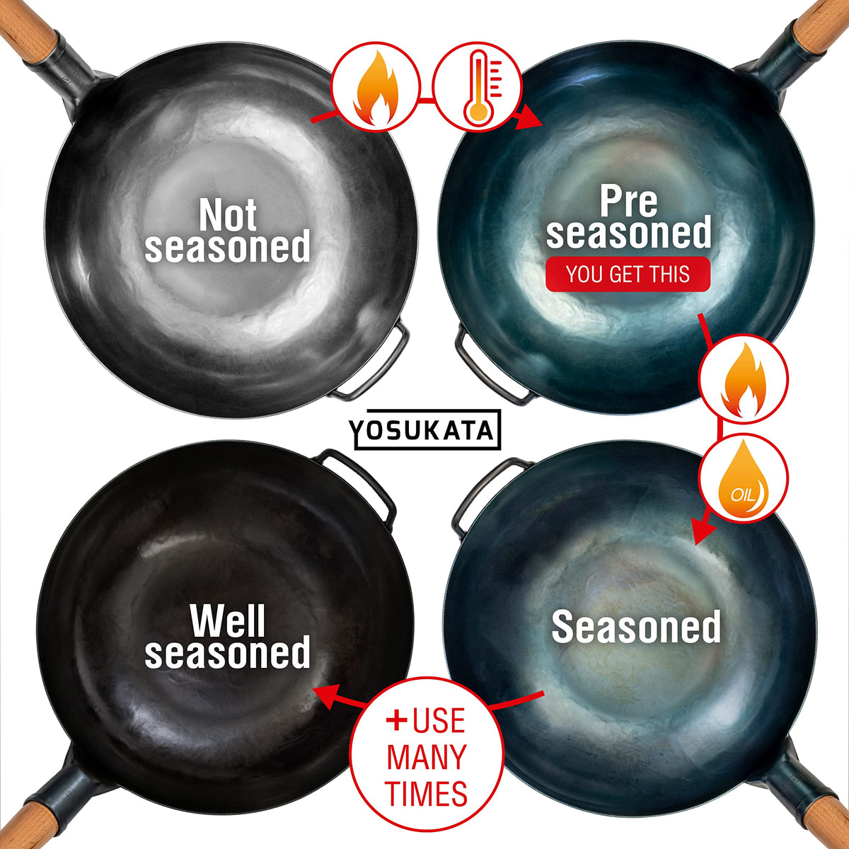 YOSUKATA open-fire compatible wok for outdoor cooking and camping sessions.
