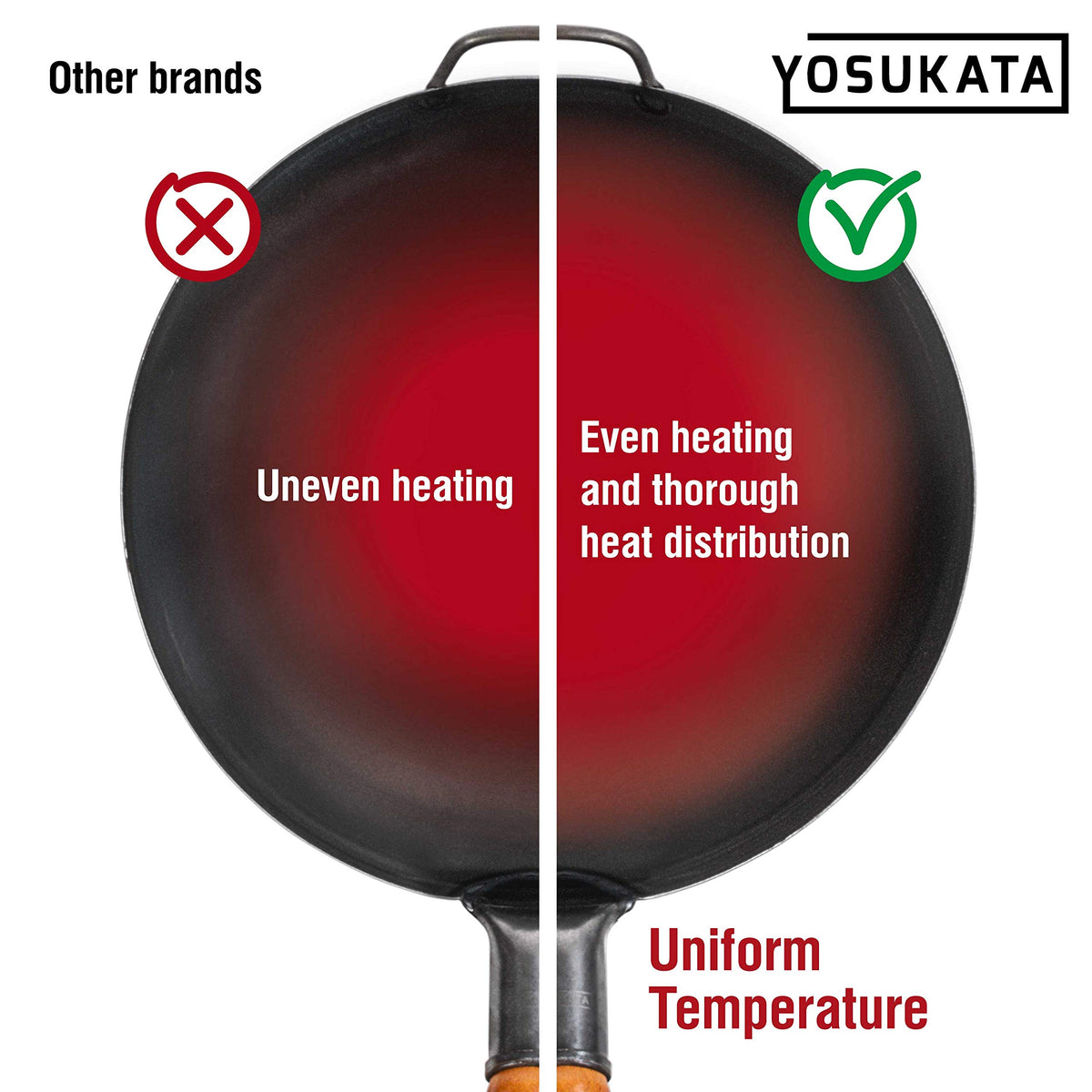 YOSUKATA wok deep-frying with hot oil and crispy texture