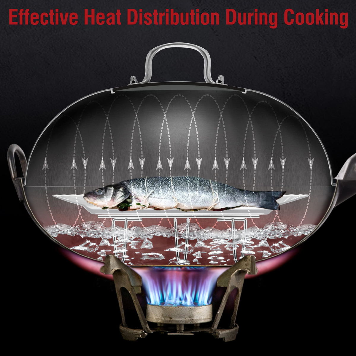Durable YOSUKATA lid designed for long-term use with 13.5-inch woks.