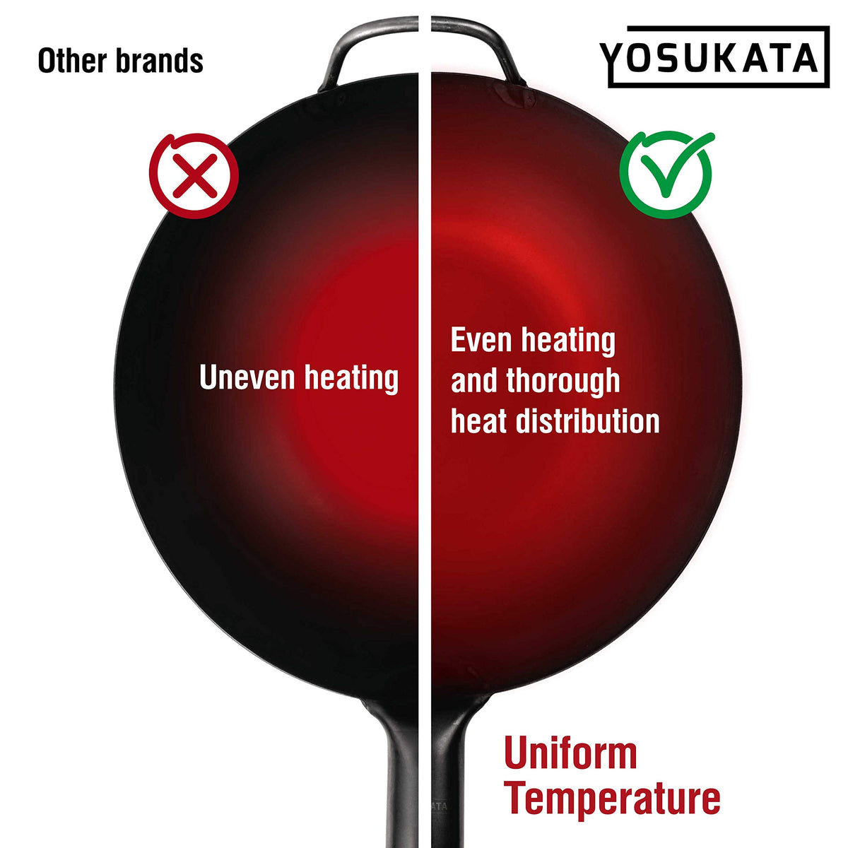 YOSUKATA wok outdoors at open fire scene highlighting versatility and heat tolerance.
